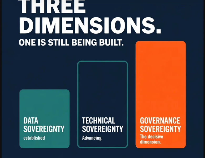 AI Sovereignty